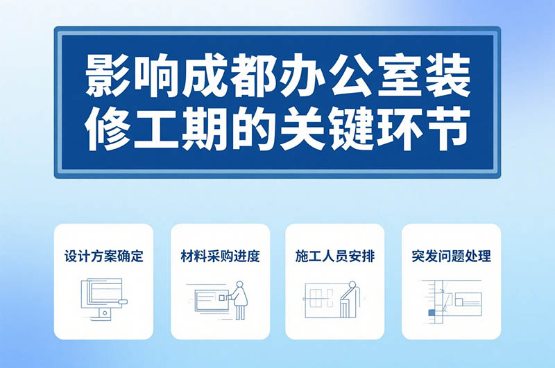 成都辦公室裝修周期一般多久?深度解析與省時(shí)秘籍!